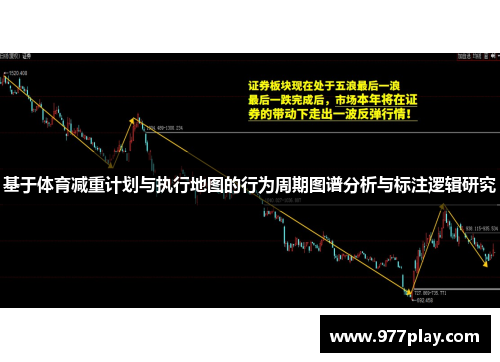基于体育减重计划与执行地图的行为周期图谱分析与标注逻辑研究