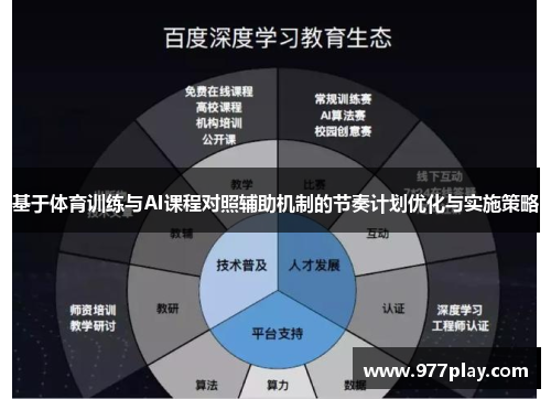 基于体育训练与AI课程对照辅助机制的节奏计划优化与实施策略